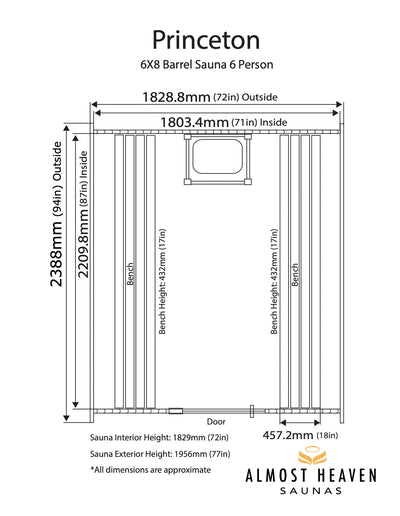 ALMOST HEAVEN - Princeton - 6x8 Classic Barrel 6-Person Outdoor Sauna - Relaxacare