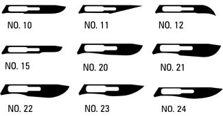 AMG - Scalpel with Stainless Steel Blade - Relaxacare