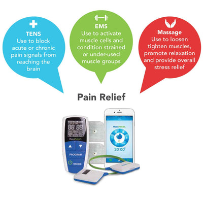 COMPASS HEALTH - Accurelief Wireless 3-in-1 Pain Relief Device - Relaxacare