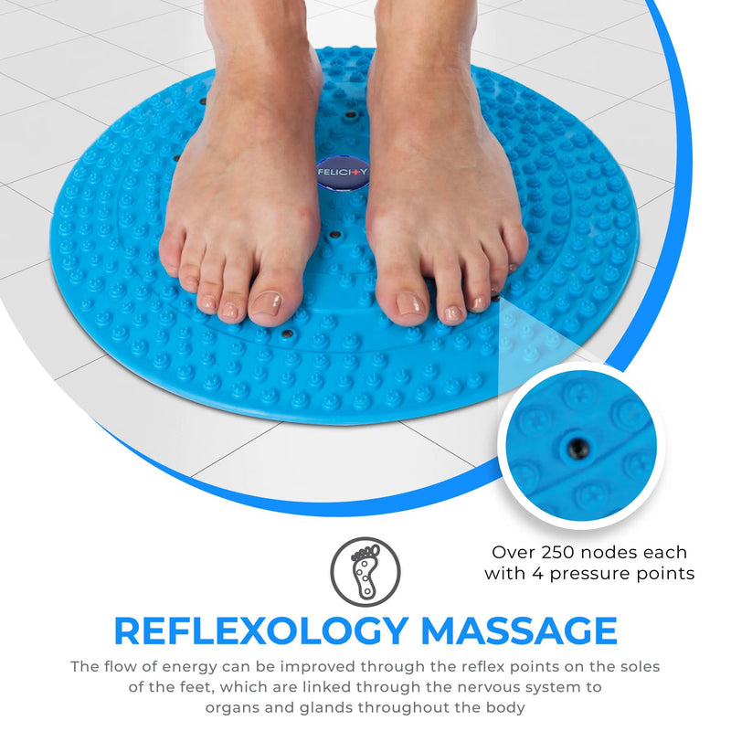 DAIWA - Acupressure Disc Reflexology Mat with Magnetic Therapy - Relaxacare
