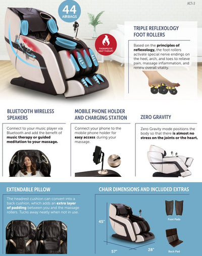 Daiwa - AcuTech Plus Massage Chair - Relaxacare