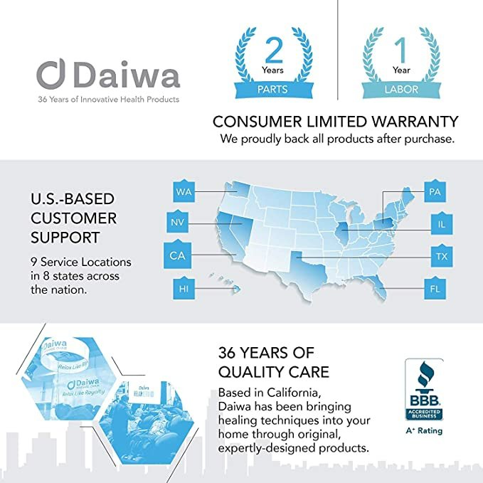 DAIWA - Felicity Tapping Pro - Relaxacare