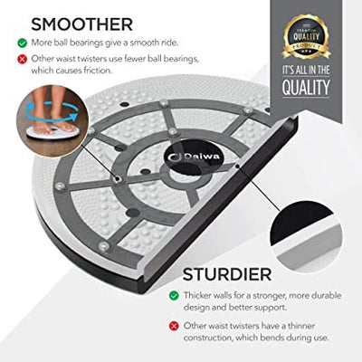 Daiwa - Figure Trimmer Ab Twister Board for Exercise Waist Twisting Disc Acupressure Nodes - Relaxacare