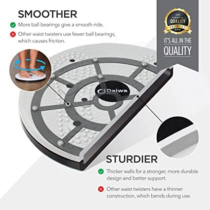 Daiwa - Figure Trimmer Ab Twister Board for Exercise Waist Twisting Disc Acupressure Nodes - Relaxacare
