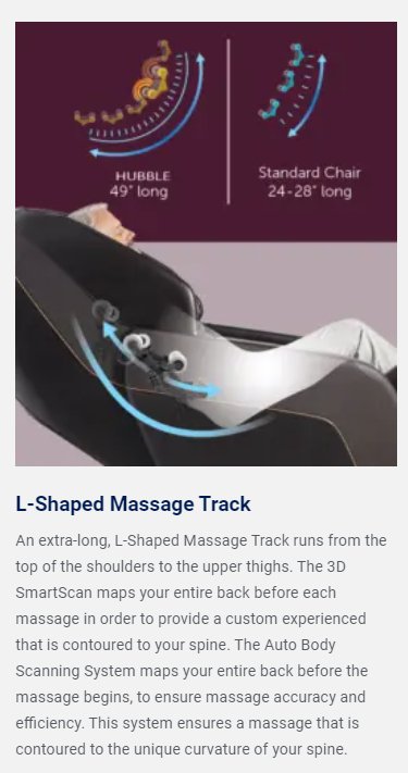 DAIWA - Hubble Massage Chair - Relaxacare