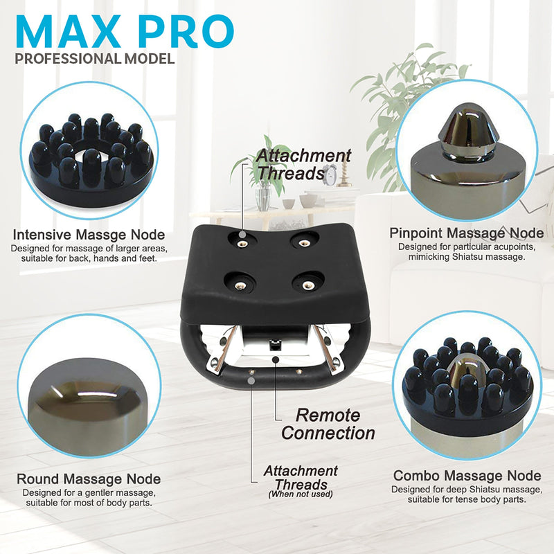 DAIWA - Max Pro Heavy Duty Multi Purpose Body Massager - Relaxacare