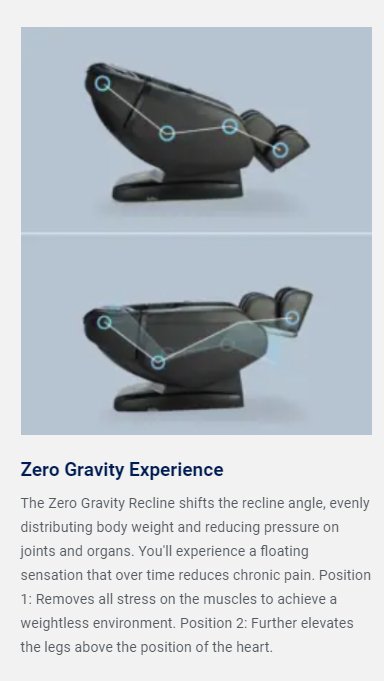 DAIWA - Solace Massage Chair - Relaxacare