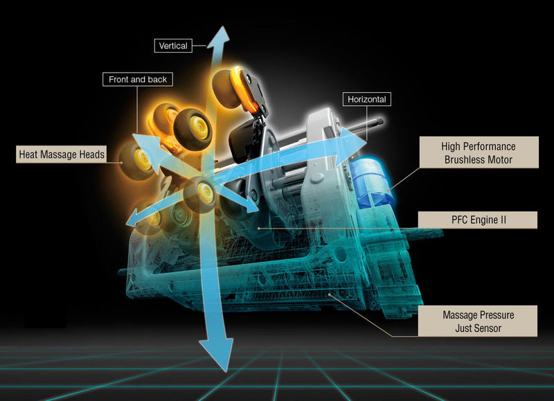 Demo unit-(Sold in Canada Only) Panasonic REAL Pro EPMak1 Massage Chair - Relaxacare