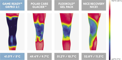 Game Ready-Active Cold Compression-SHOULDER WRAP WITH ATX - Relaxacare