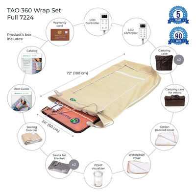 HealthyLine - 360 Wrap Set™ TAO & SOFT Full 7224 - PEMF Inframat Pro® - Relaxacare