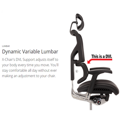X Chair - X3 ATR MGMT OFFICE CHAIR