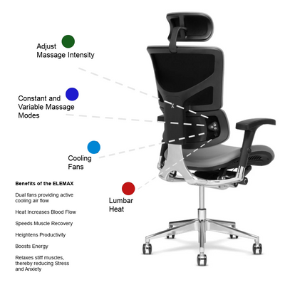 X Chair - X3 ATR MGMT OFFICE CHAIR