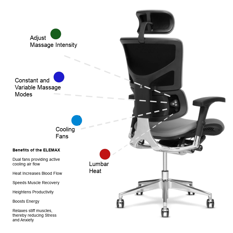 X Chair - X3 ATR MGMT OFFICE CHAIR