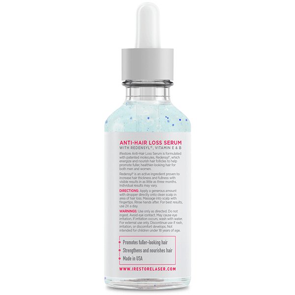 iRestore - Anti-Hair Loss Serum - Relaxacare