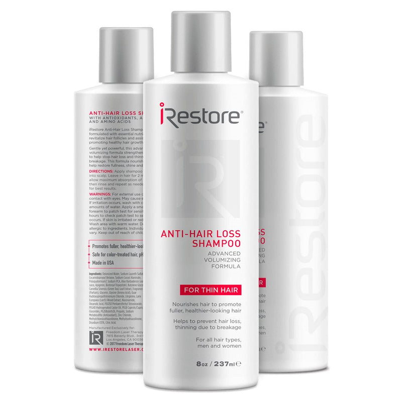 iRestore - Anti-Hair Loss Shampoo - Relaxacare