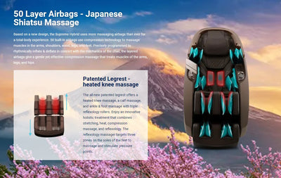 Mega Sale-DAIWA - 6D Supreme Hybrid Massage Chair with Hybri Flex Technology - Relaxacare