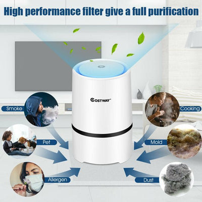 Mega Sale-Mini Ionic 3-in-1 Composite HEPA Air Purifier - Relaxacare