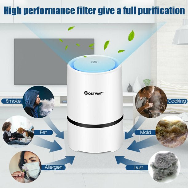 Mega Sale-Mini Ionic 3-in-1 Composite HEPA Air Purifier - Relaxacare