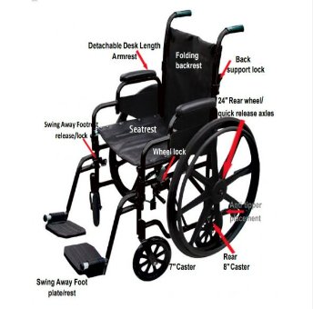 MOBB, 18" Aluminum Wheelchair/Lightweight Transport Chair Duo - Relaxacare