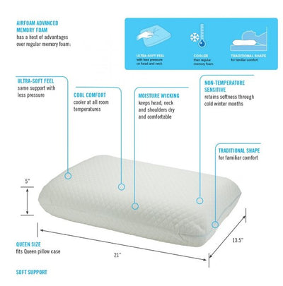 OBUSFORME Airfoam Comfort Memory Foam Pillow - Relaxacare