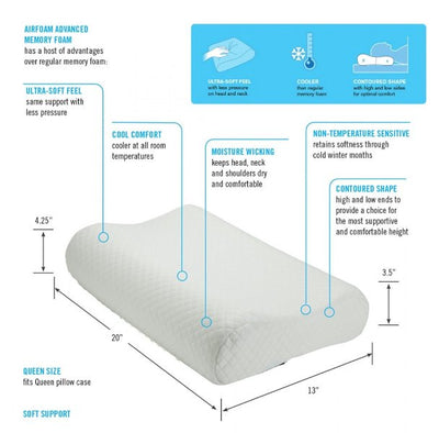 OBUSFORME Airfoam Coutour Memory Foam Pillow - Relaxacare