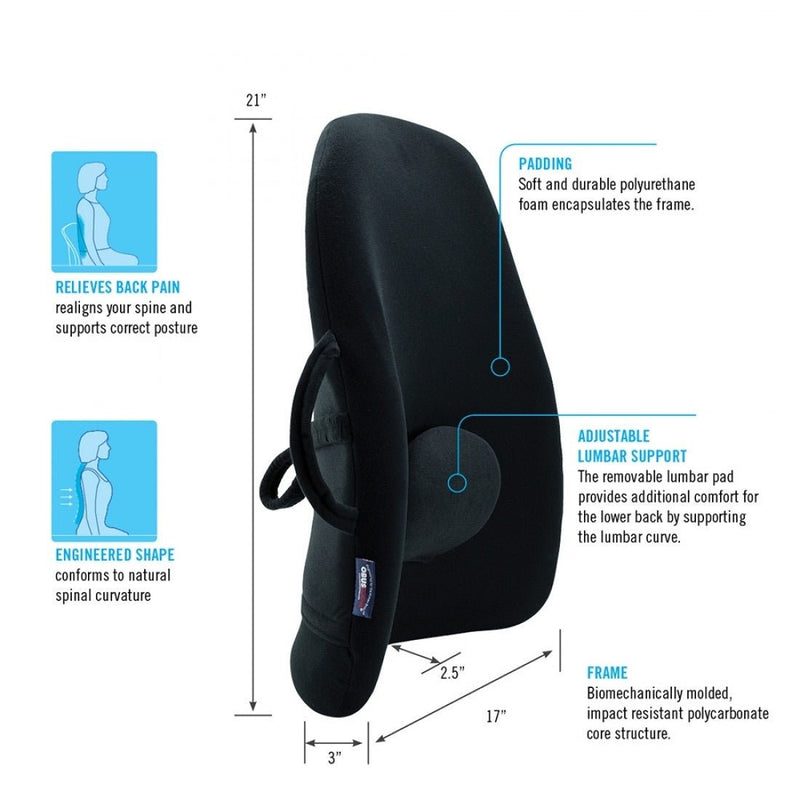 OBUSFORME Backrest Support Cushion - Relaxacare