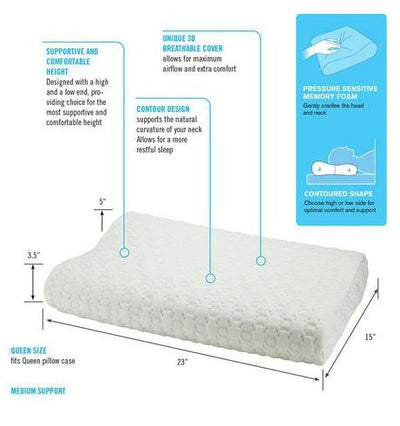 OBUSFORME Comfort Sleep Contoured Memory Foam Pillow - Relaxacare