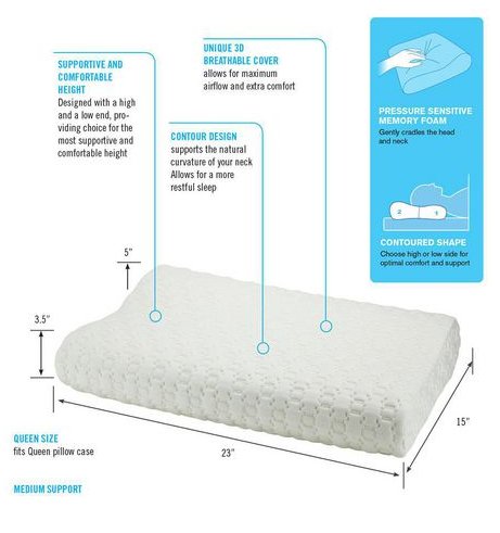 OBUSFORME Comfort Sleep Contoured Memory Foam Pillow - Relaxacare