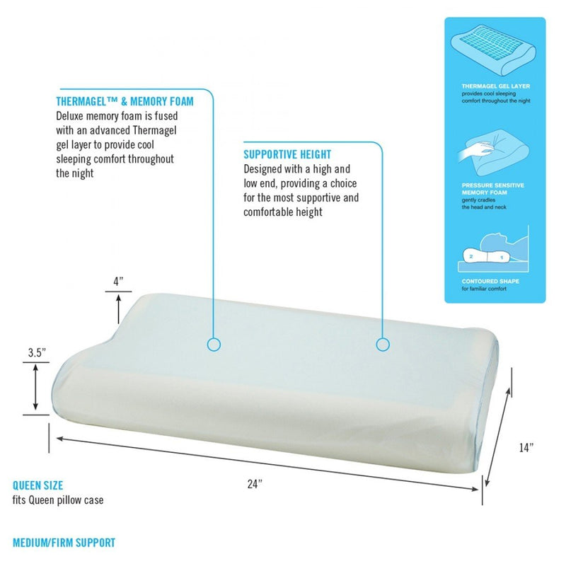 OBUSFORME Contour Thermagel Memory Foam Pillow - Relaxacare