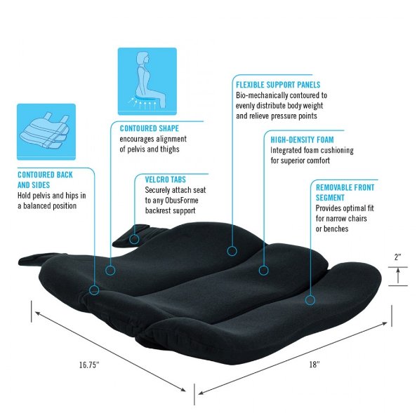 OBUSFORME Contoured Seat Cushion - Relaxacare