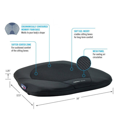 OBUSFORME Gel Seat - Relaxacare