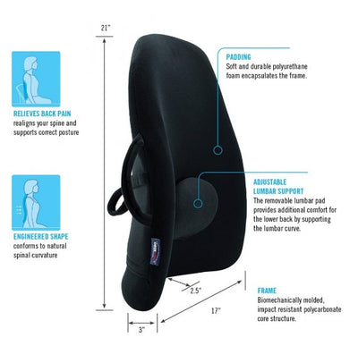 OBUSFORME Lowback Backrest Support - Relaxacare