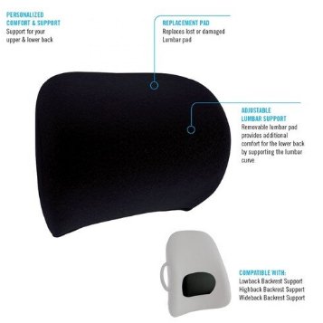 OBUSFORME Lumbar Pad Replacement - Relaxacare