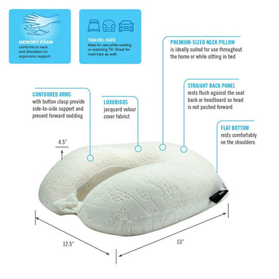 OBUSFORME Memory Foam Neck Travel Pillow - Relaxacare