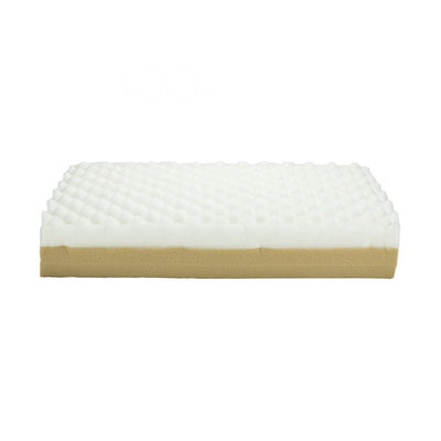 OBUSFORME Neck & Neck Plus Memory Foam Pillow - Relaxacare