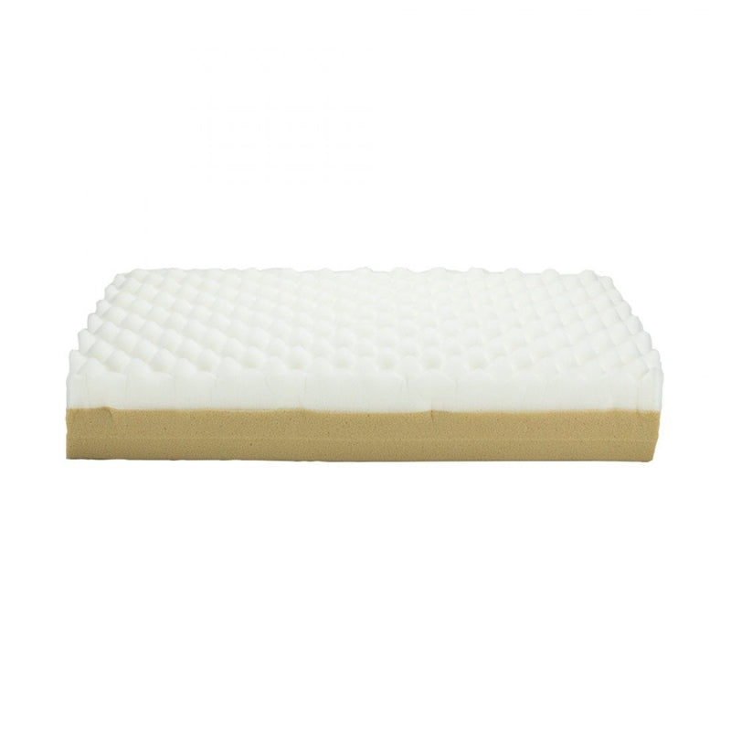 OBUSFORME Neck & Neck Plus Memory Foam Pillow - Relaxacare