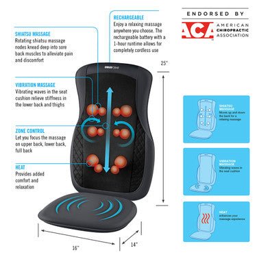 ObusForme - Rechargeable Shiatsu Back Cushion - Relaxacare