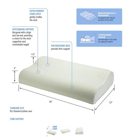 OBUSFORME Standard Memory Foam Cervical Pillow - Relaxacare