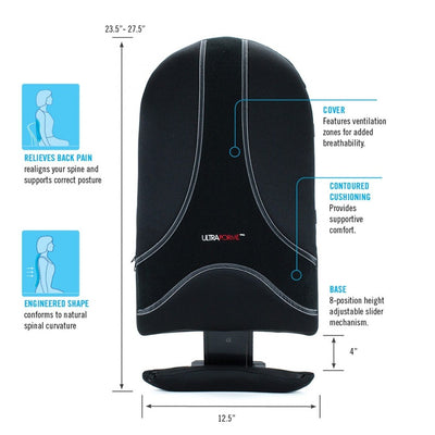 OBUSFORME Ultraforme Universal Backrest - Relaxacare