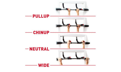 Perfect - Multi Gym Pro - Relaxacare