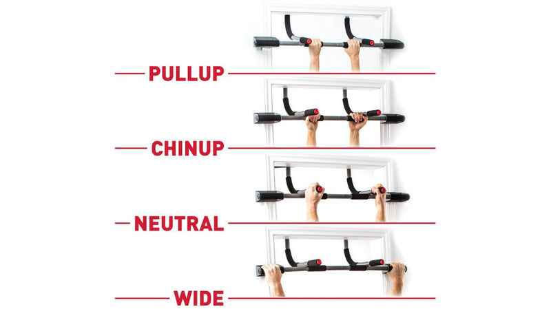 Perfect - Multi Gym Pro - Relaxacare