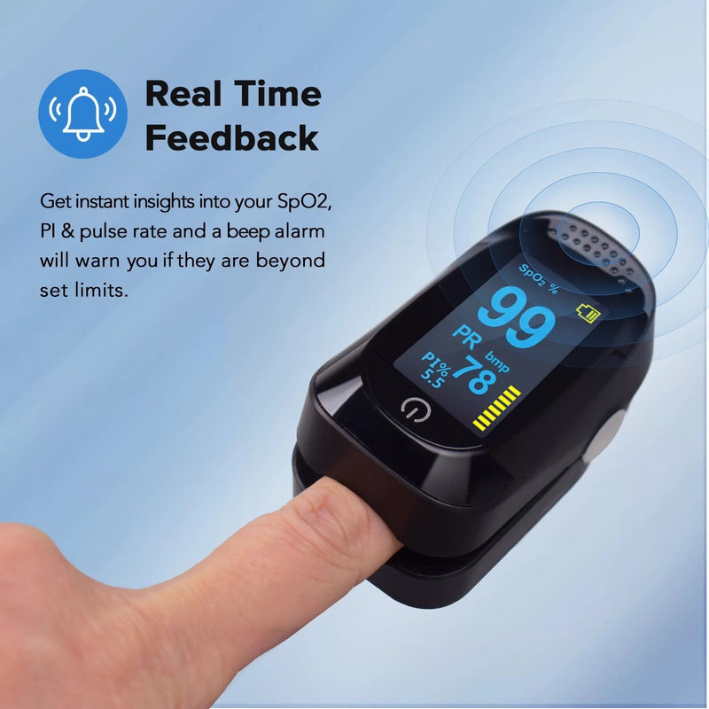 RelaxAcare Oximeter PLUS - Relaxacare