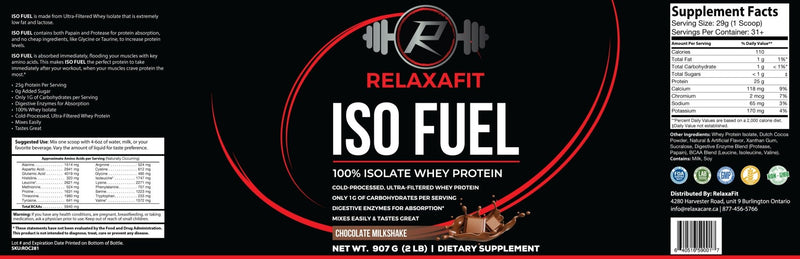 RelaxaFit - Premium Ultra Pure Whey Protein Isolate - Chocolate Flavor, 2lbs - Relaxacare