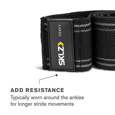 SKLZ - PRO KNIT MINI BAND - Relaxacare