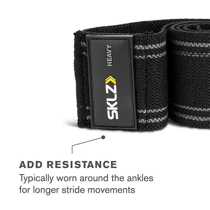 SKLZ - PRO KNIT MINI BAND - Relaxacare