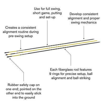 SKLZ - PRO RODS - Relaxacare