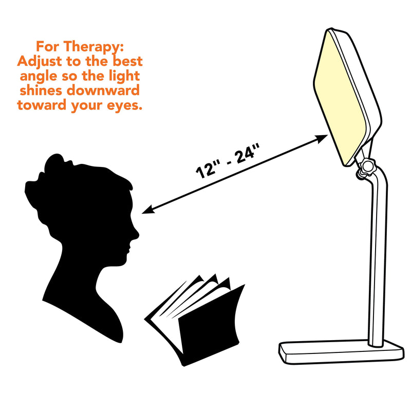 TheraLite Aura Mood & Energy Enhancing Light - Relaxacare