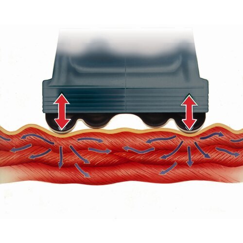 THUMPER Maxi Pro Massager - Relaxacare