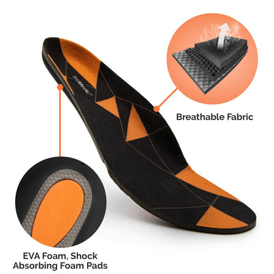 truMedic - Powersole Insoles - Performance - Relaxacare