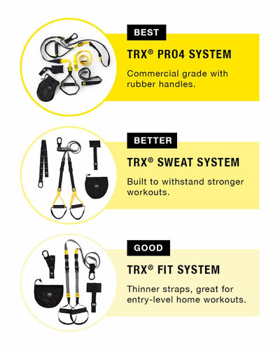 TRX - Suspension Trainers - Relaxacare